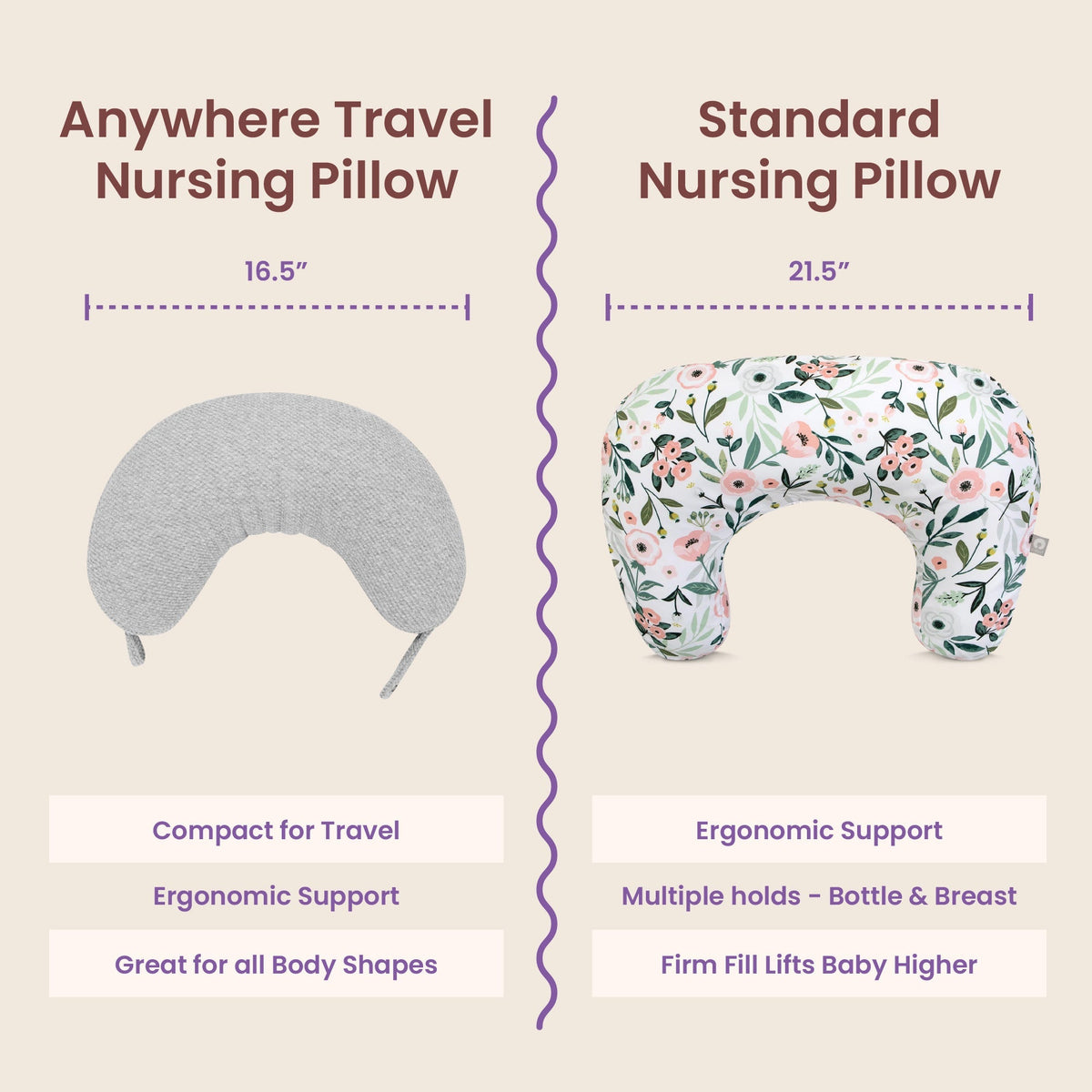 Anywhere Travel Nursing PillowNursing PillowBoppy