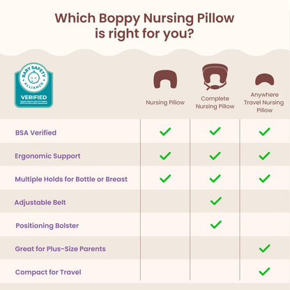 Boppy Nursing PillowNursing PillowBoppy