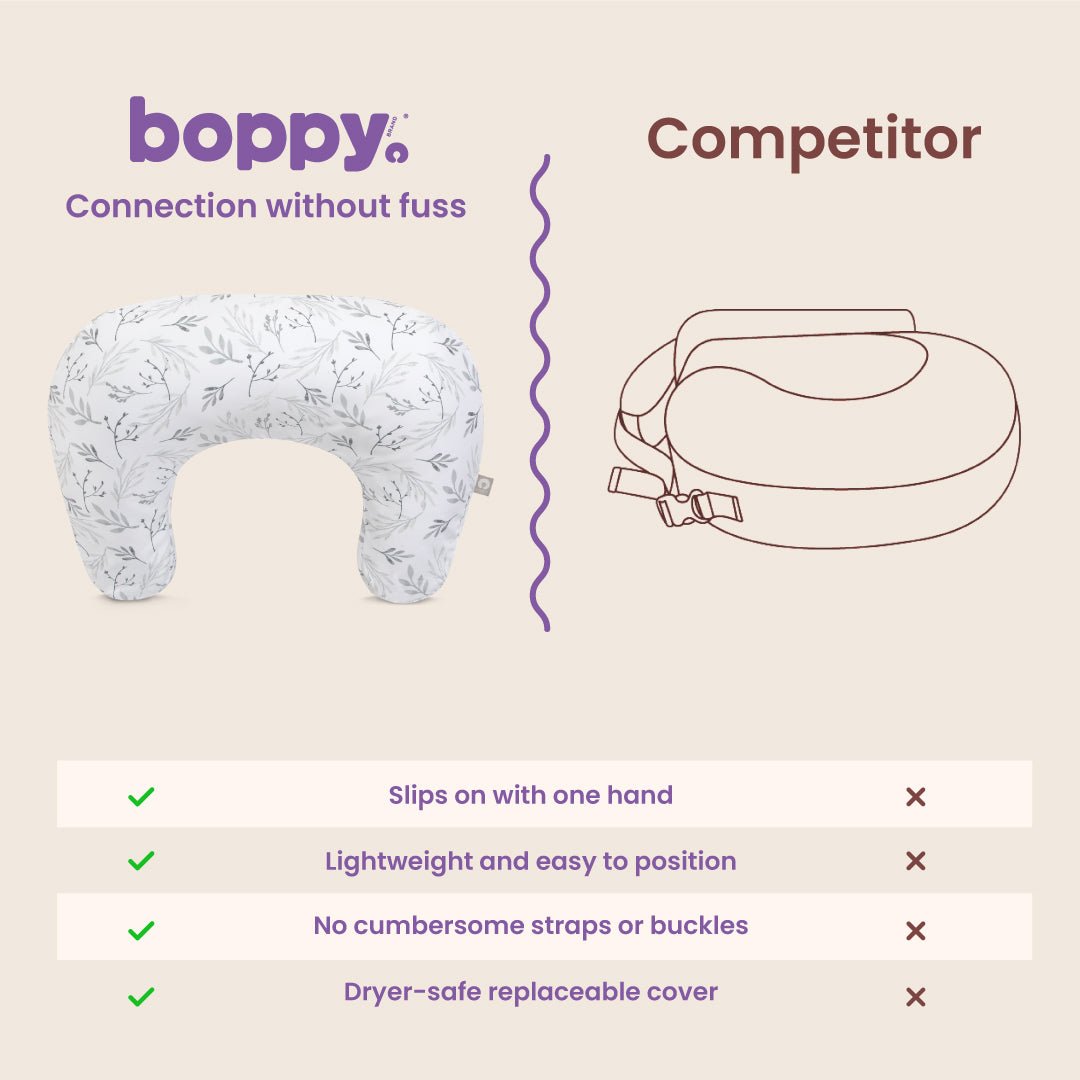 Boppy Nursing PillowNursing PillowBoppy